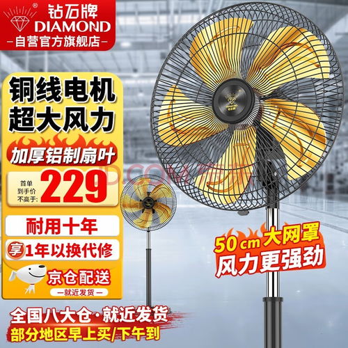 提升生活品質 五款高效空氣凈化電風扇精選指南